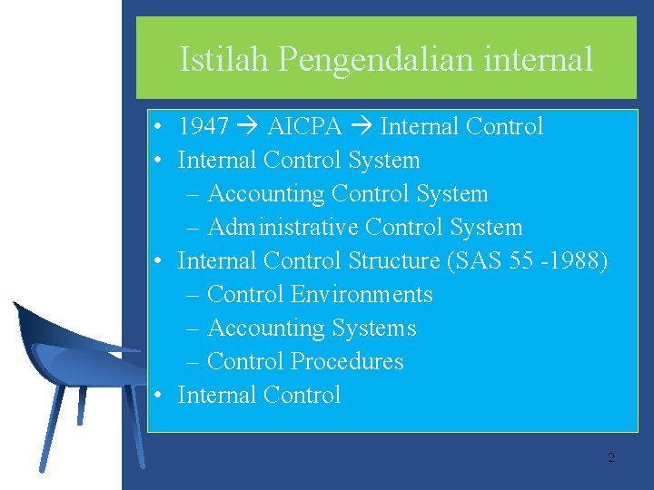 Istilah Pengendalian internal • 1947 AICPA Internal Control • Internal Control System – Accounting