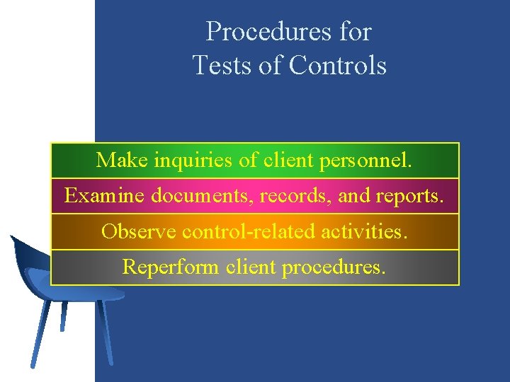 Procedures for Tests of Controls Make inquiries of client personnel. Examine documents, records, and