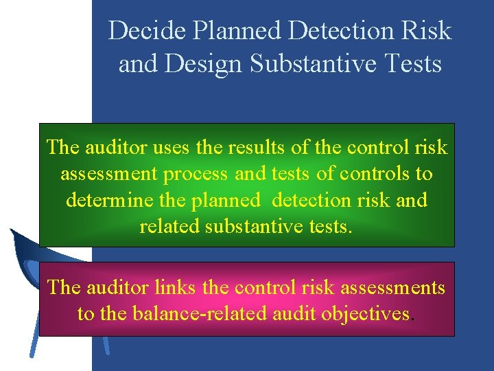 Decide Planned Detection Risk and Design Substantive Tests The auditor uses the results of