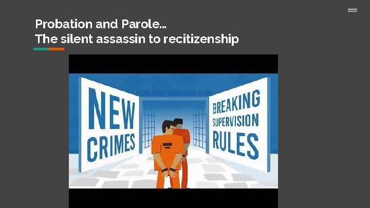 Probation and Parole… The silent assassin to recitizenship 