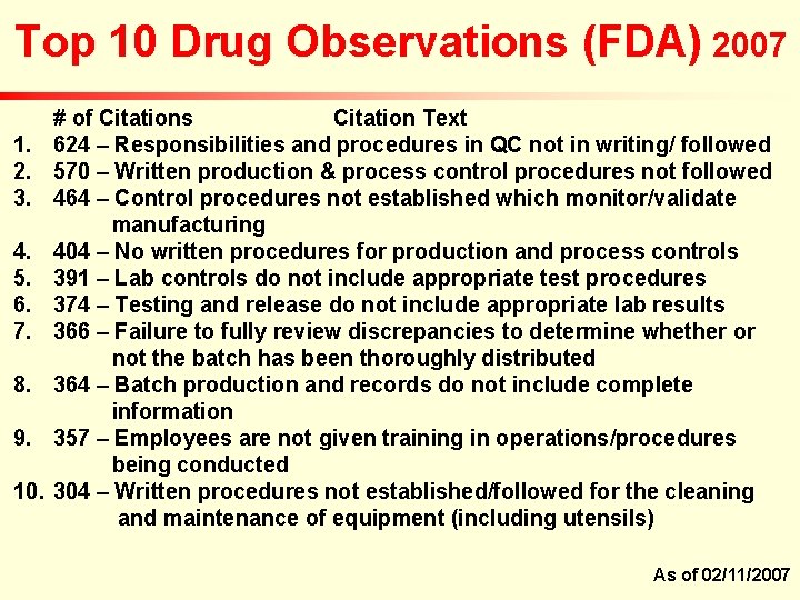 Top 10 Drug Observations (FDA) 2007 1. 2. 3. 4. 5. 6. 7. 8.
