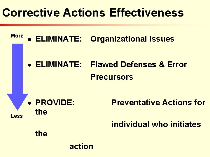 Corrective Actions Effectiveness More n ELIMINATE: Organizational Issues n ELIMINATE: Flawed Defenses & Error