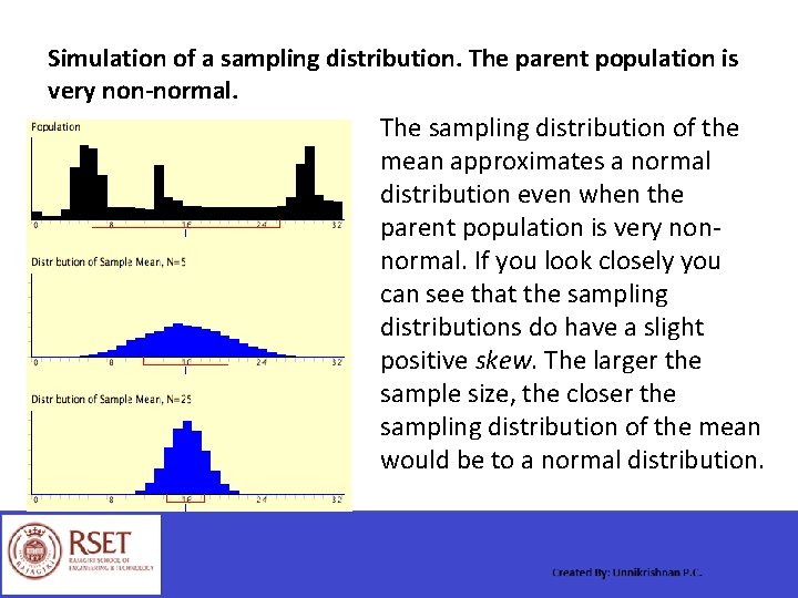 Simulation of a sampling distribution. The parent population is very non-normal. The sampling distribution
