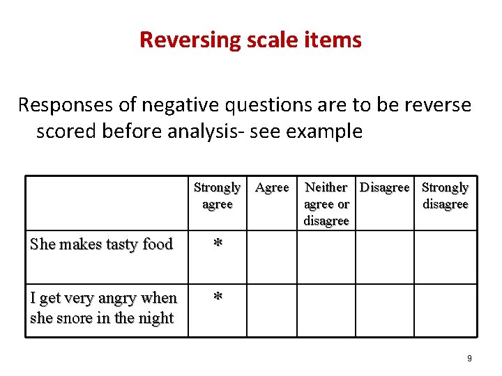 Reversing scale items Responses of negative questions are to be reverse scored before analysis-