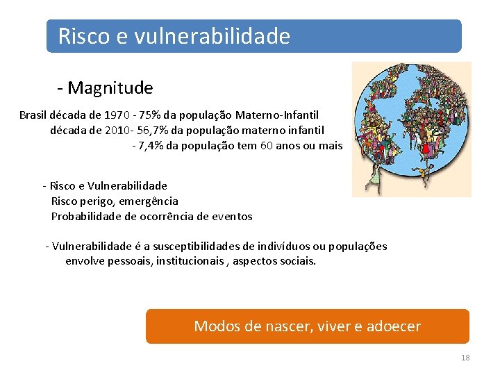 Risco e vulnerabilidade - Magnitude Brasil década de 1970 - 75% da população Materno-Infantil