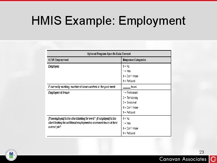 HMIS Example: Employment 23 