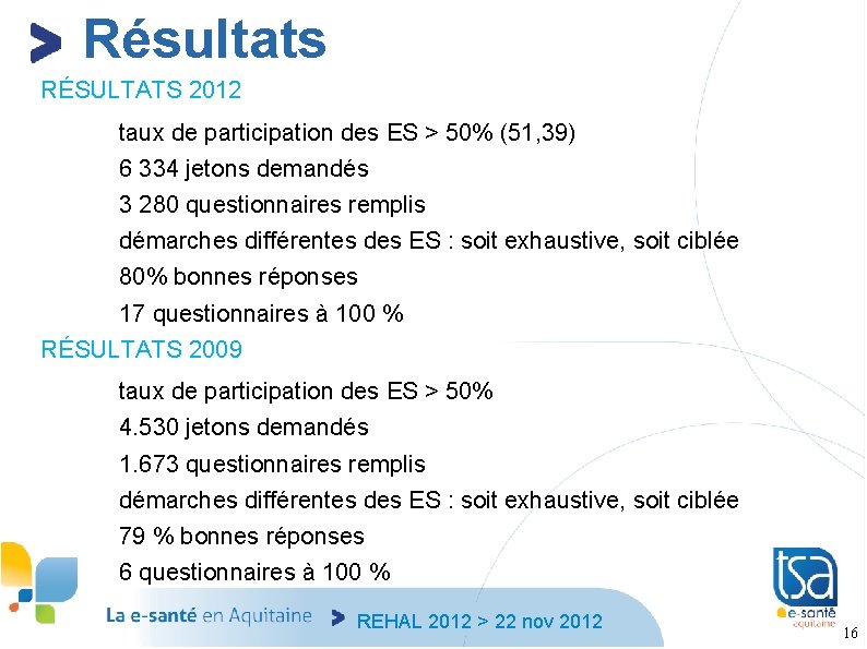 Résultats RÉSULTATS 2012 taux de participation des ES > 50% (51, 39) 6 334