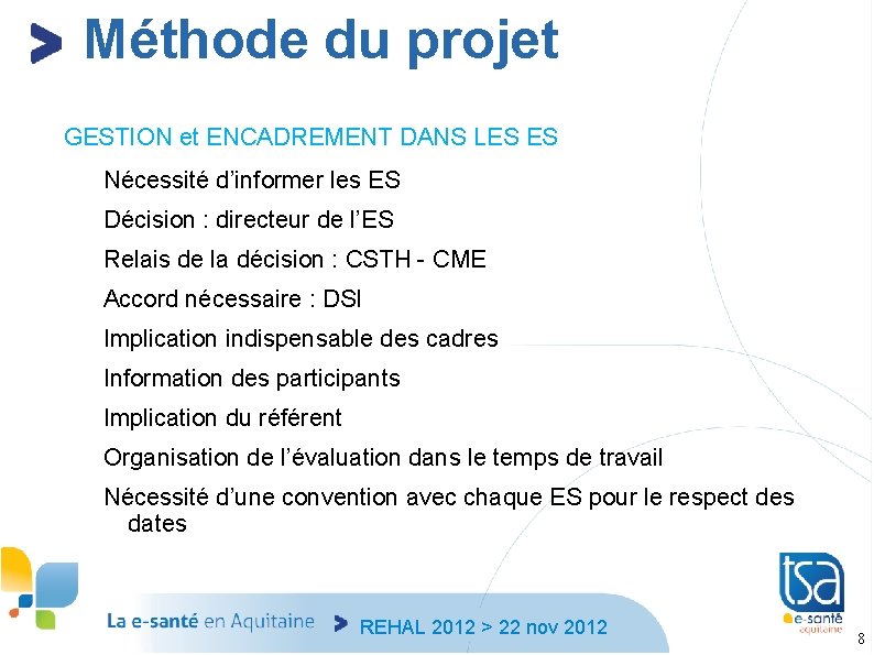 Méthode du projet GESTION et ENCADREMENT DANS LES ES Nécessité d’informer les ES Décision