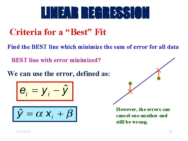 LINEAR REGRESSION Criteria for a “Best” Fit Find the BEST line which minimize the