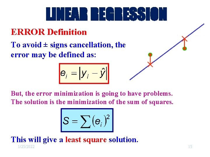 LINEAR REGRESSION ERROR Definition To avoid ± signs cancellation, the error may be defined