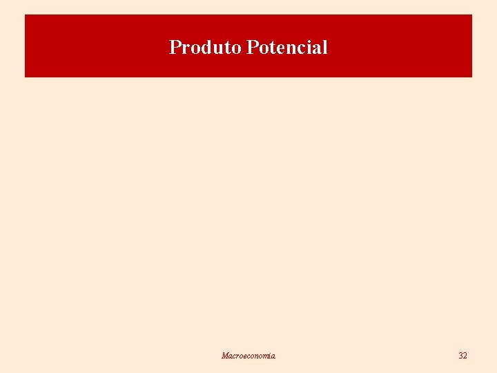 Produto Potencial Macroeconomia 32 