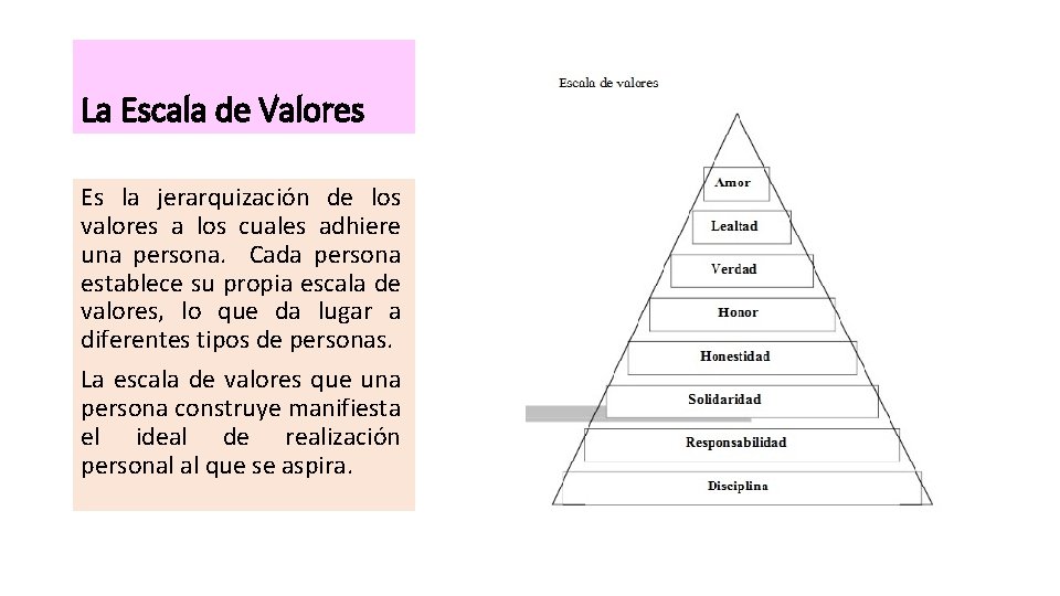 La Escala de Valores Es la jerarquización de los valores a los cuales adhiere