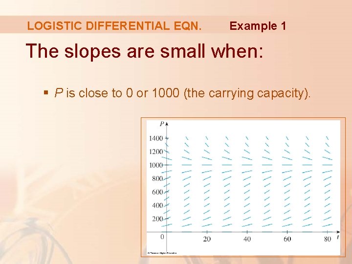 LOGISTIC DIFFERENTIAL EQN. Example 1 The slopes are small when: § P is close