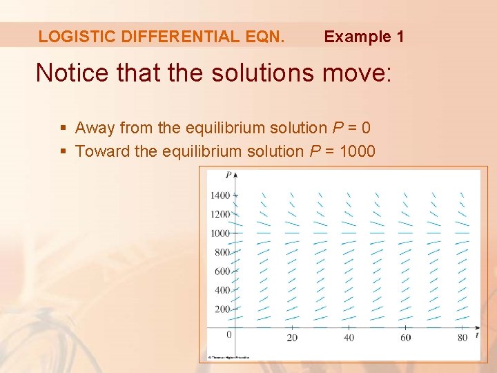 LOGISTIC DIFFERENTIAL EQN. Example 1 Notice that the solutions move: § Away from the