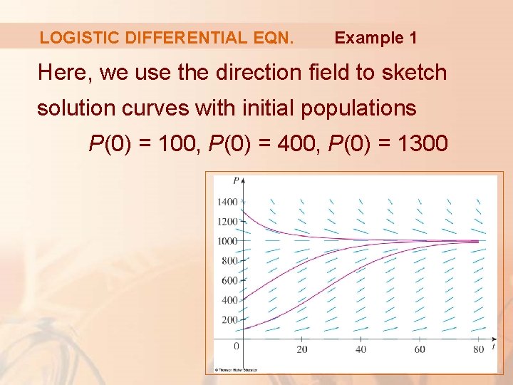 LOGISTIC DIFFERENTIAL EQN. Example 1 Here, we use the direction field to sketch solution