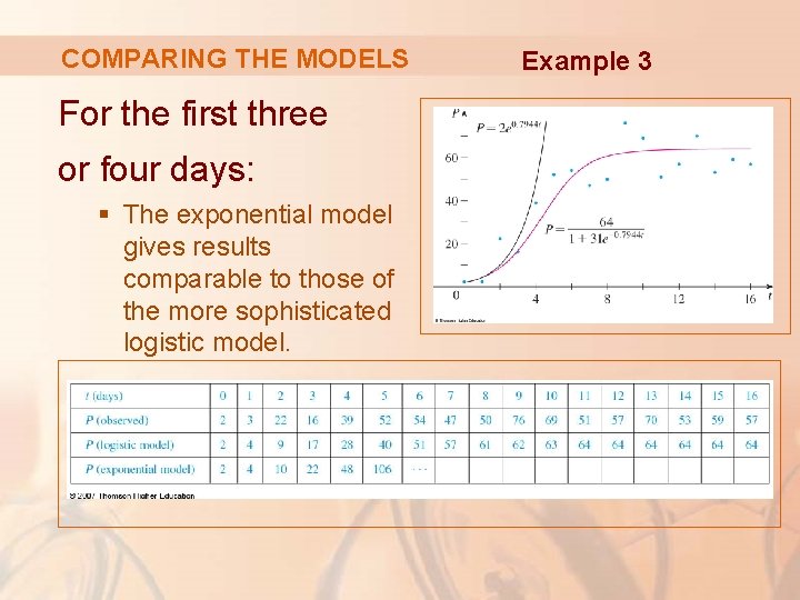 COMPARING THE MODELS For the first three or four days: § The exponential model