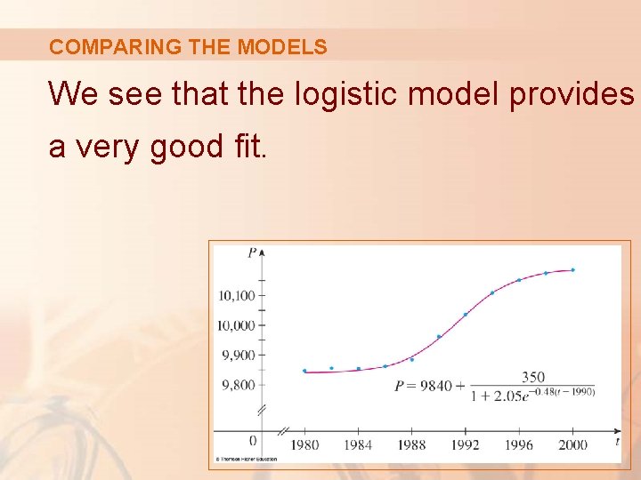 COMPARING THE MODELS We see that the logistic model provides a very good fit.