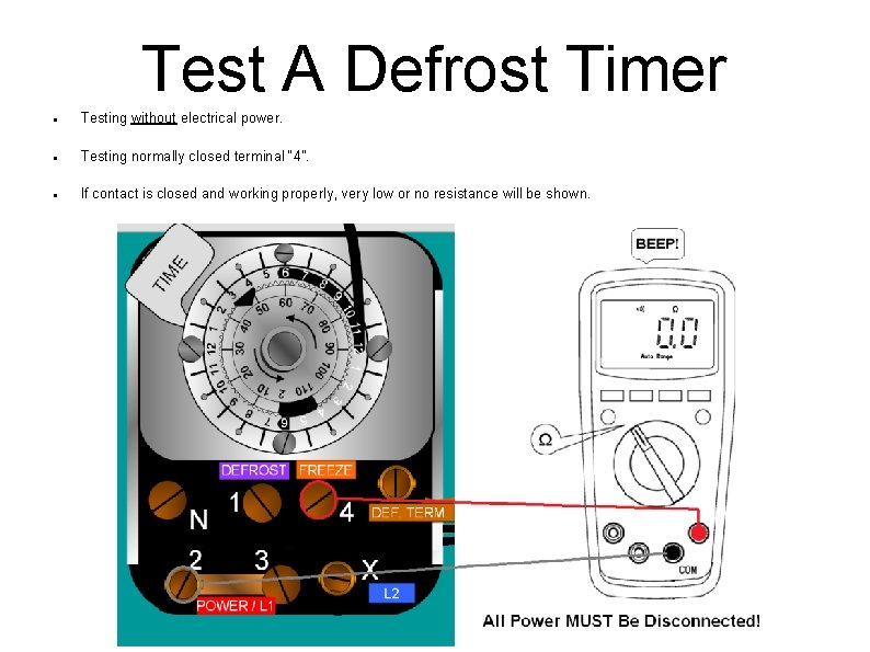 Test A Defrost Timer Testing without electrical power. Testing normally closed terminal “ 4”.