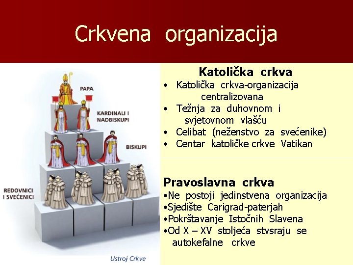 Crkvena organizacija Katolička crkva • Katolička crkva-organizacija centralizovana • Težnja za duhovnom i svjetovnom