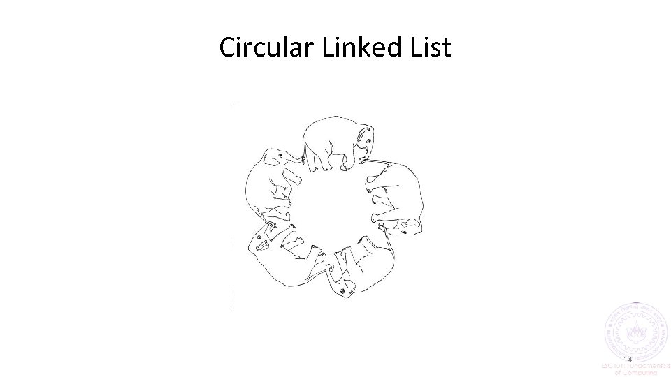 Circular Linked List 14 