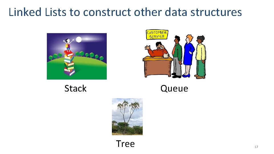 Linked Lists to construct other data structures Queue Stack Tree 17 