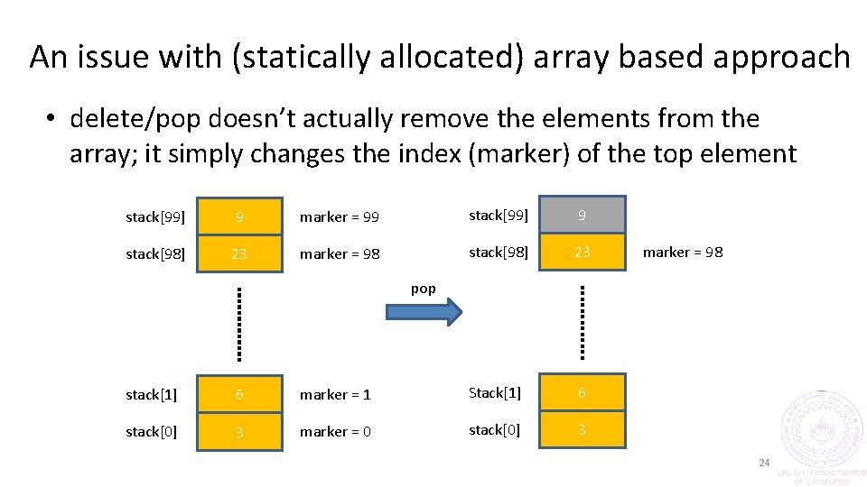 An issue with (statically allocated) array based approach • delete/pop doesn’t actually remove the