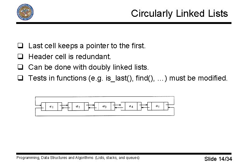 Circularly Linked Lists q q Last cell keeps a pointer to the first. Header