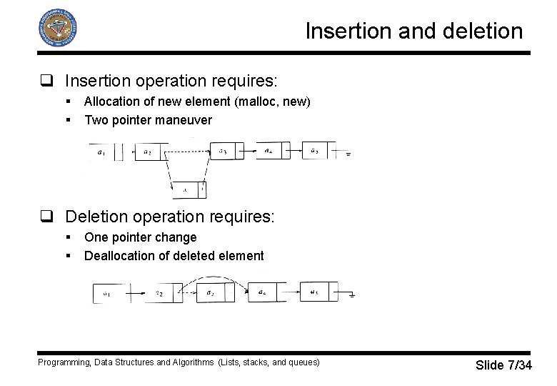 Insertion and deletion q Insertion operation requires: § § Allocation of new element (malloc,