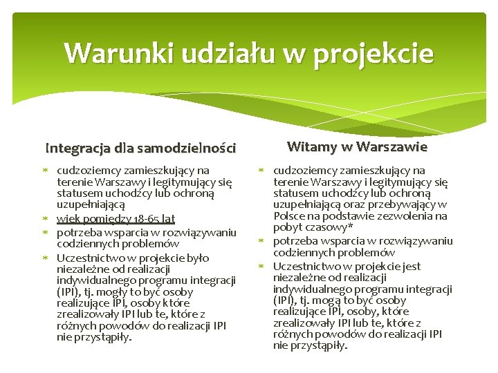 Warunki udziału w projekcie Integracja dla samodzielności Witamy w Warszawie cudzoziemcy zamieszkujący na terenie