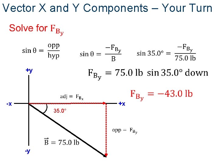 Vector X and Y Components – Your Turn +y -x +x 35. 0° -y