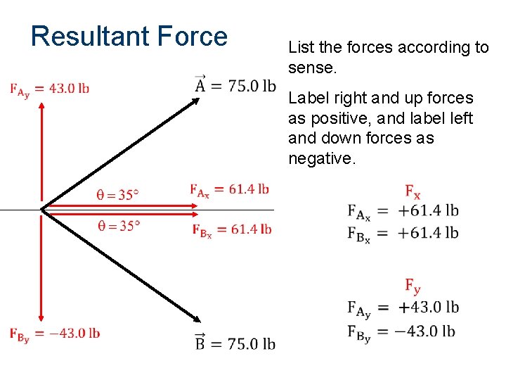 Resultant Force List the forces according to sense. Label right and up forces as