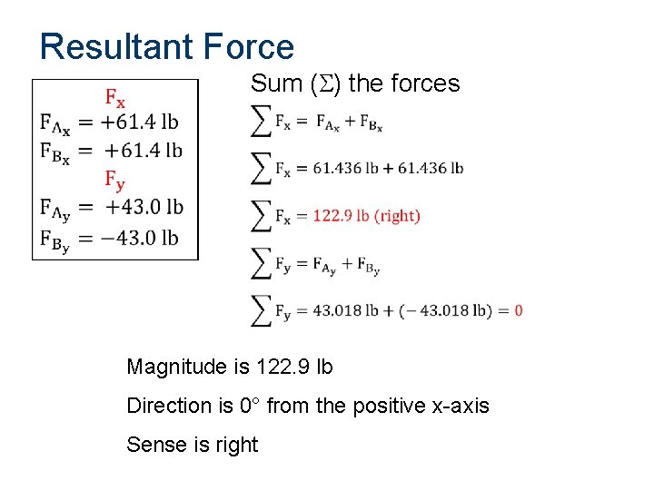Resultant Force Sum (S) the forces Magnitude is 122. 9 lb Direction is 0°