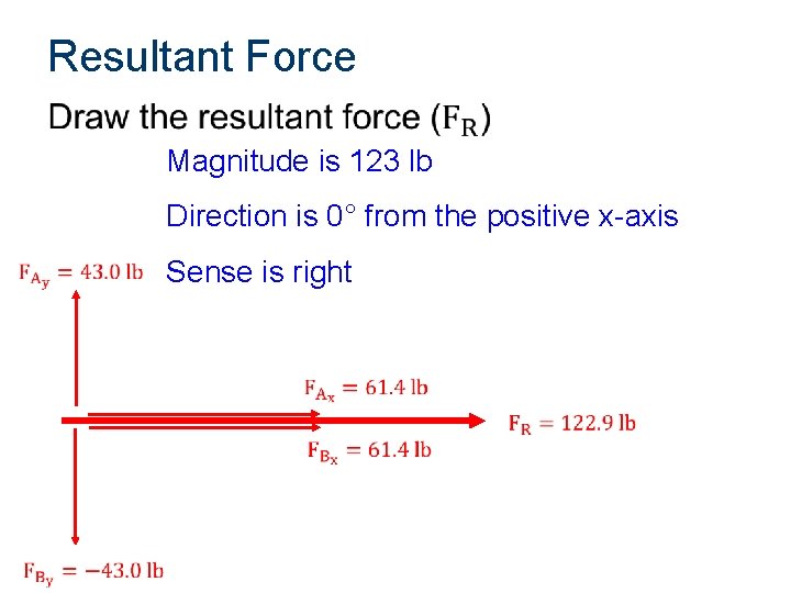 Resultant Force • Magnitude is 123 lb Direction is 0° from the positive x-axis