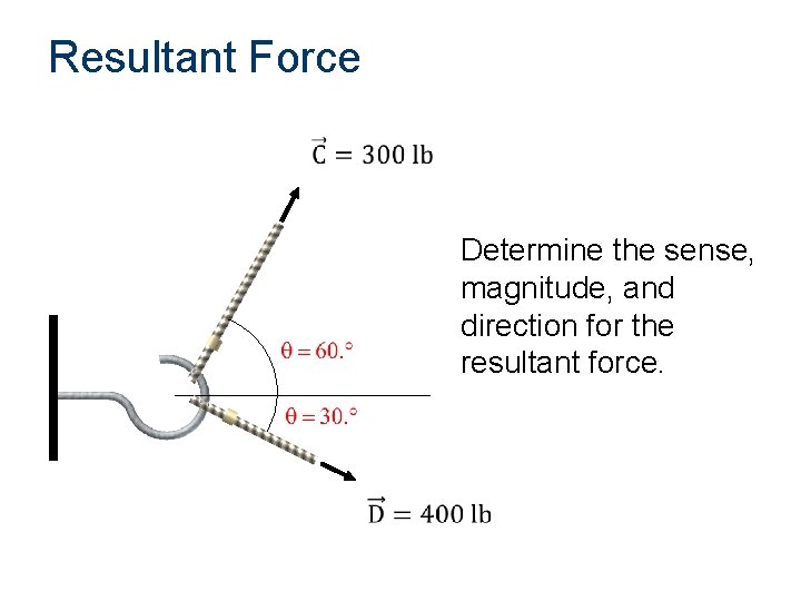 Resultant Force Determine the sense, magnitude, and direction for the resultant force. 