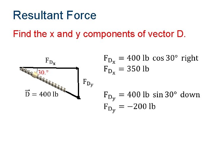 Resultant Force Find the x and y components of vector D. 