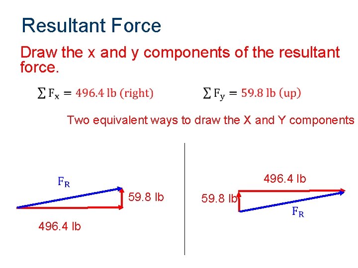 Resultant Force Draw the x and y components of the resultant force. Two equivalent