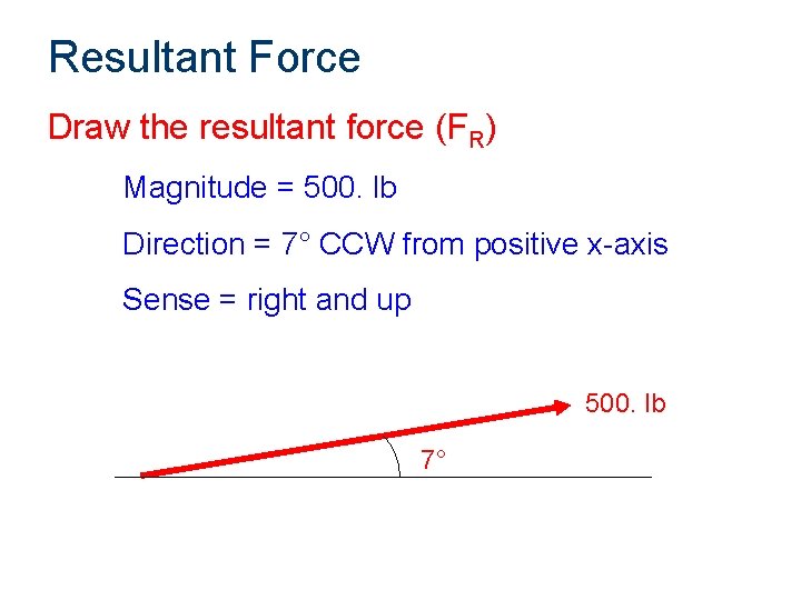 Resultant Force Draw the resultant force (FR) Magnitude = 500. lb Direction = 7°