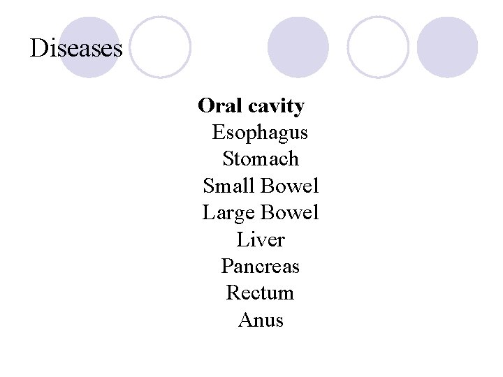 Diseases Oral cavity Esophagus Stomach Small Bowel Large Bowel Liver Pancreas Rectum Anus 