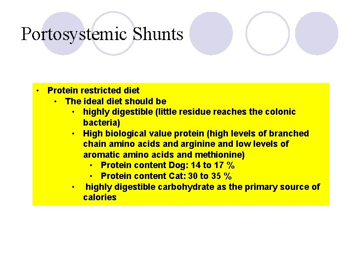 Portosystemic Shunts • Protein restricted diet • The ideal diet should be • highly