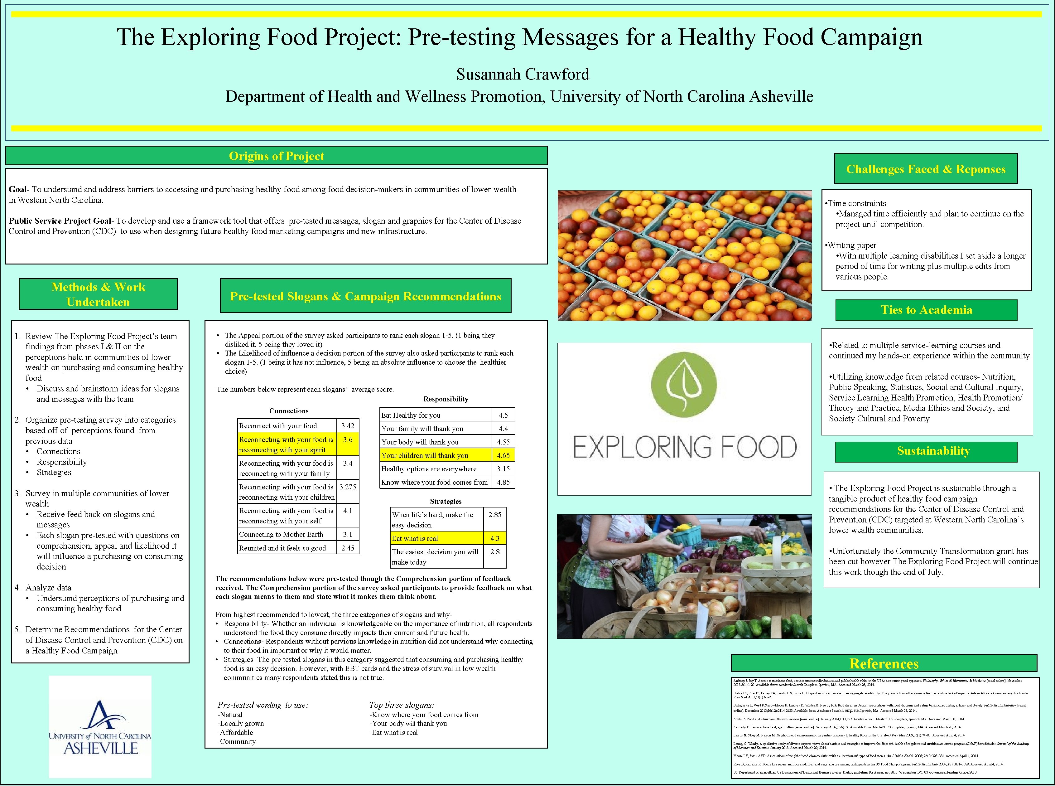 The Exploring Food Project Pretesting Messages for a