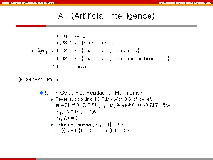 Dept. Computer Science, Korea Univ. Intelligent Information System Lab. A I (Artificial Intelligence) 0.