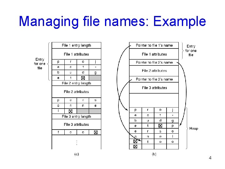 Managing file names: Example 4 