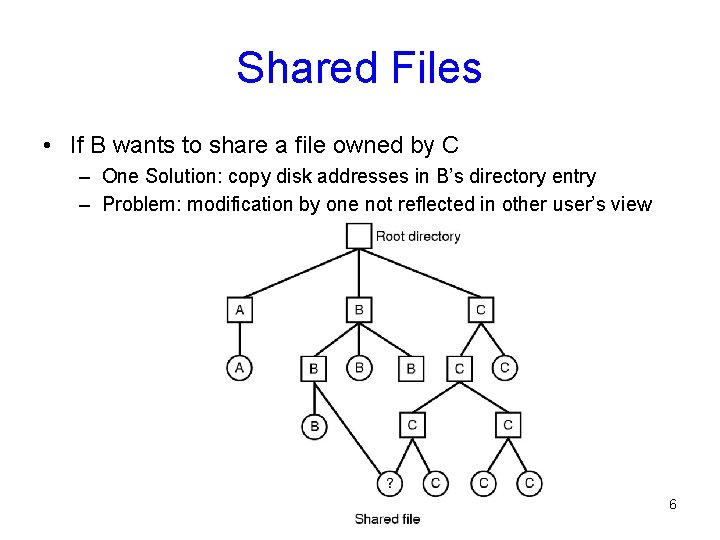 Shared Files • If B wants to share a file owned by C –