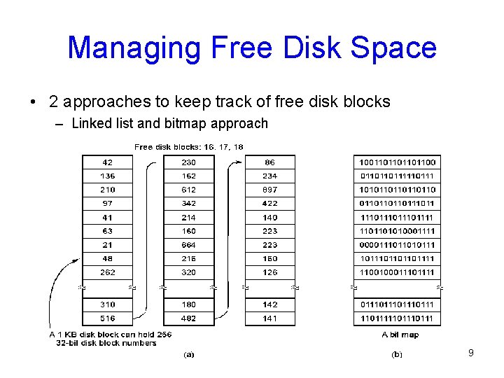 Managing Free Disk Space • 2 approaches to keep track of free disk blocks