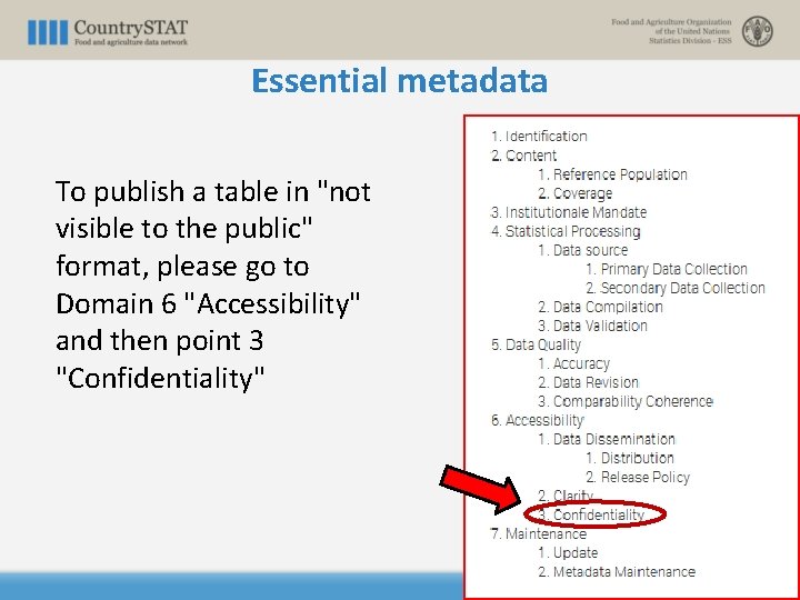 Essential metadata To publish a table in "not visible to the public" format, please