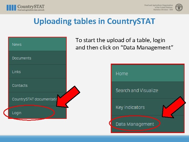 Uploading tables in Country. STAT To start the upload of a table, login and
