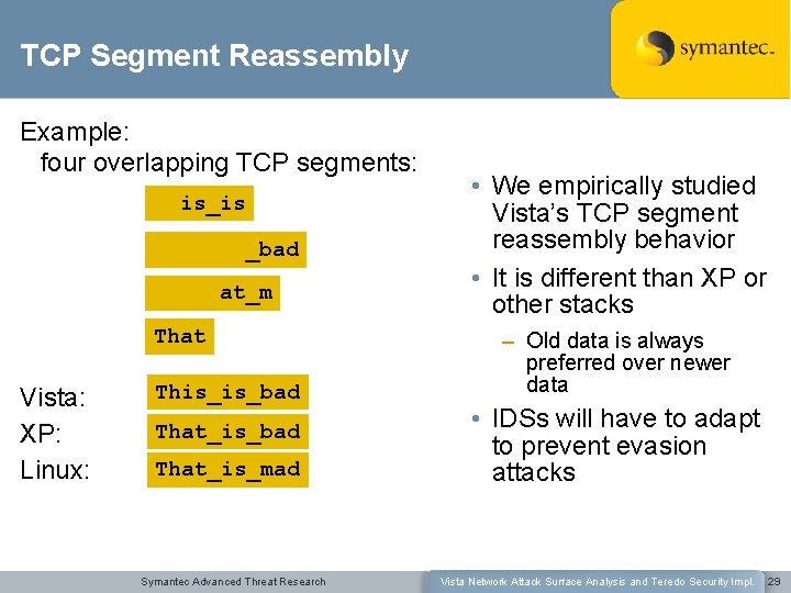 TCP Segment Reassembly Example: four overlapping TCP segments: is_is _bad at_m That Vista: XP: