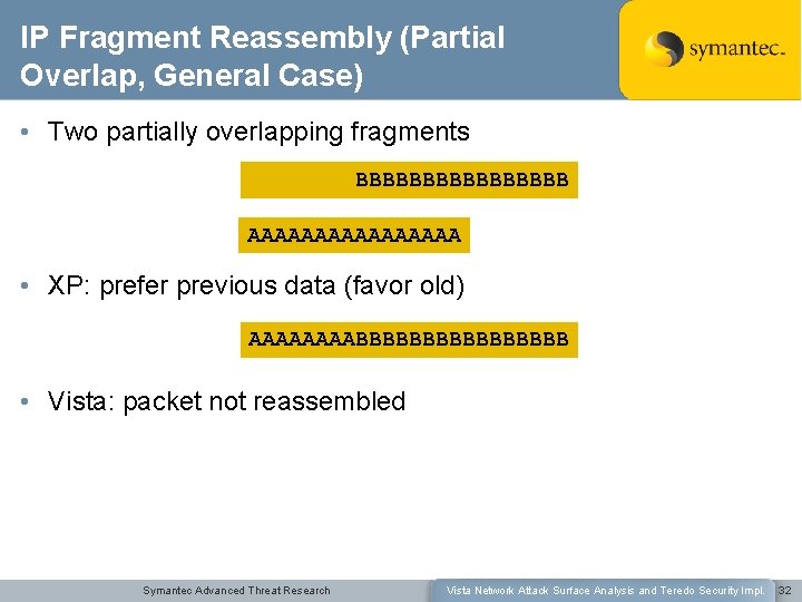IP Fragment Reassembly (Partial Overlap, General Case) • Two partially overlapping fragments BBBBBBBB AAAAAAAA