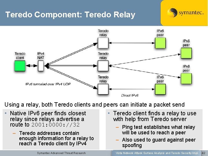 Teredo Component: Teredo Relay Using a relay, both Teredo clients and peers can initiate