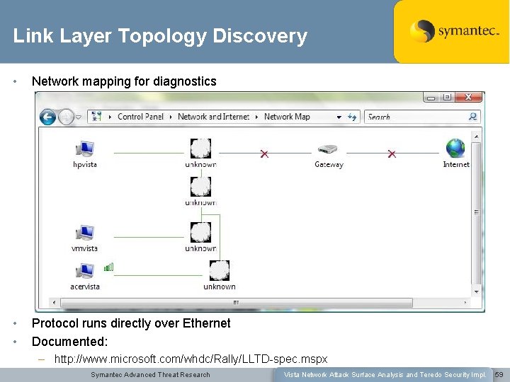 Link Layer Topology Discovery • Network mapping for diagnostics • • Protocol runs directly